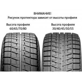 Bridgestone Blizzak Revo2