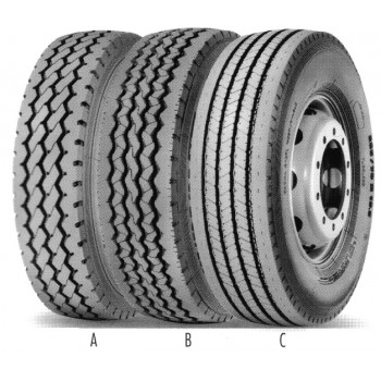 Kormoran U (12/80R22.5 152/148L)